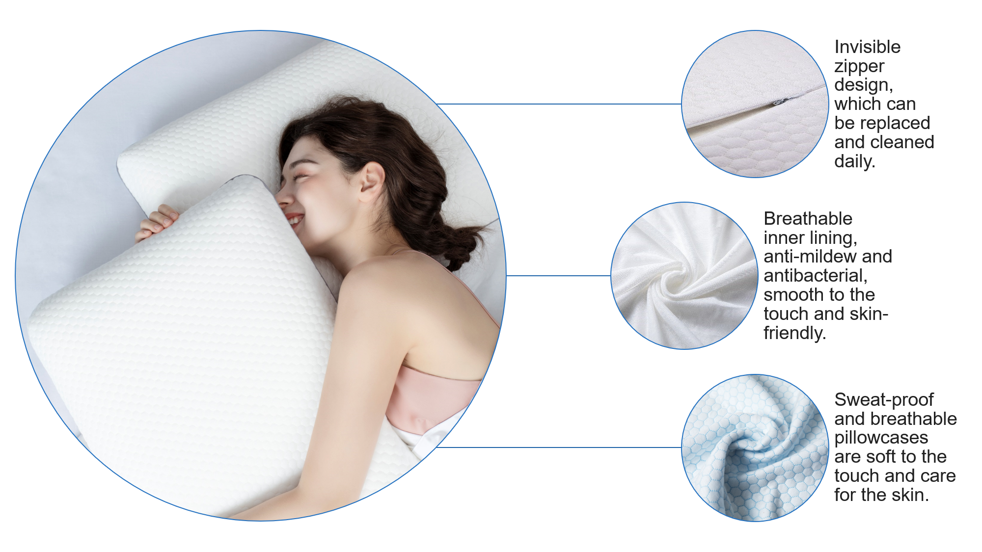 Intimate Detail Design