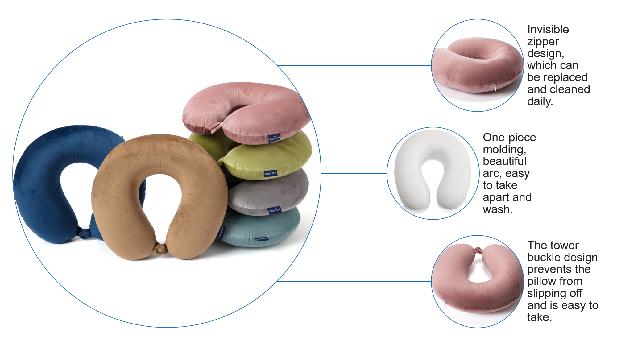 Intimate Detail Design