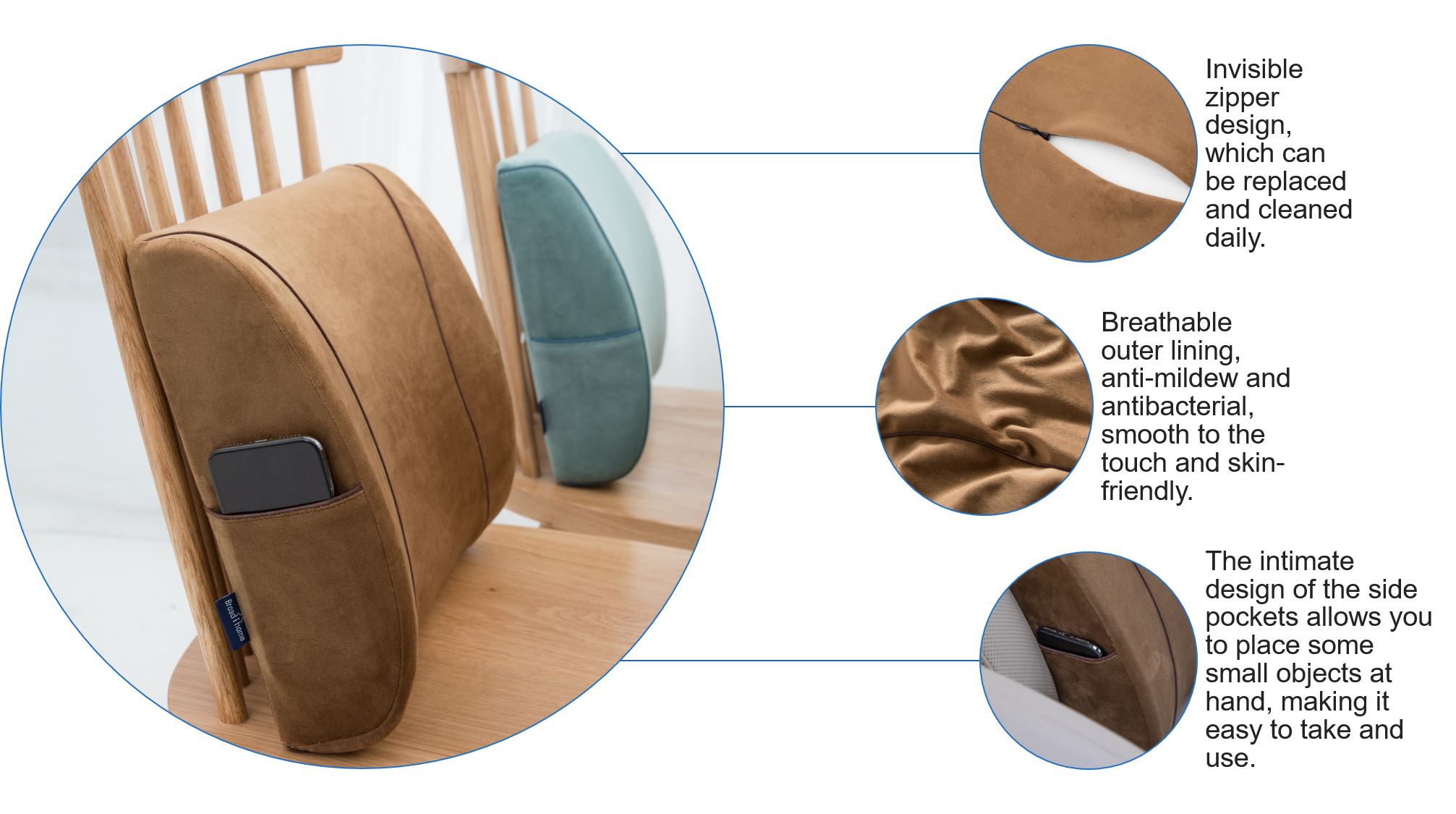 Intimate Detail Design