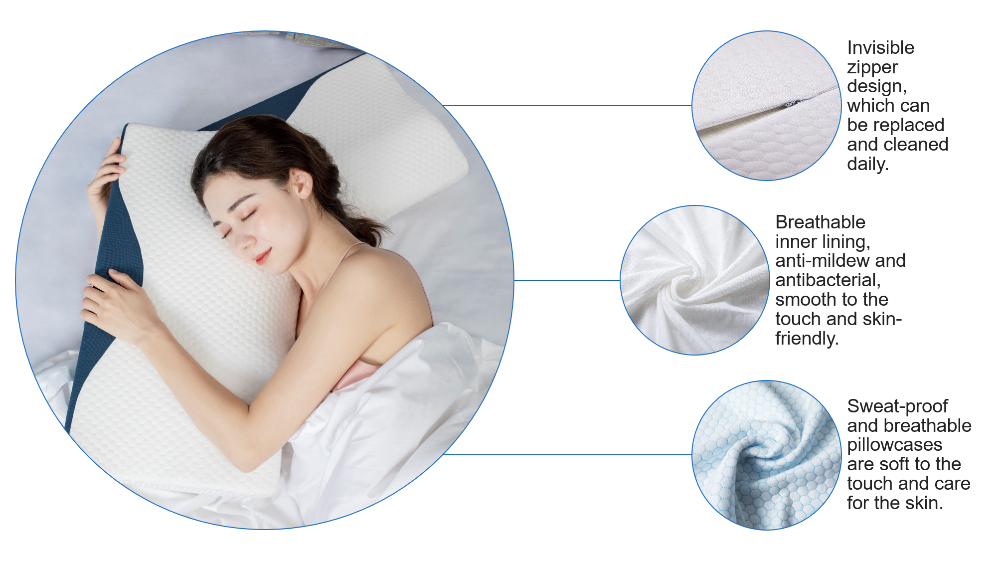 Intimate Detail Design