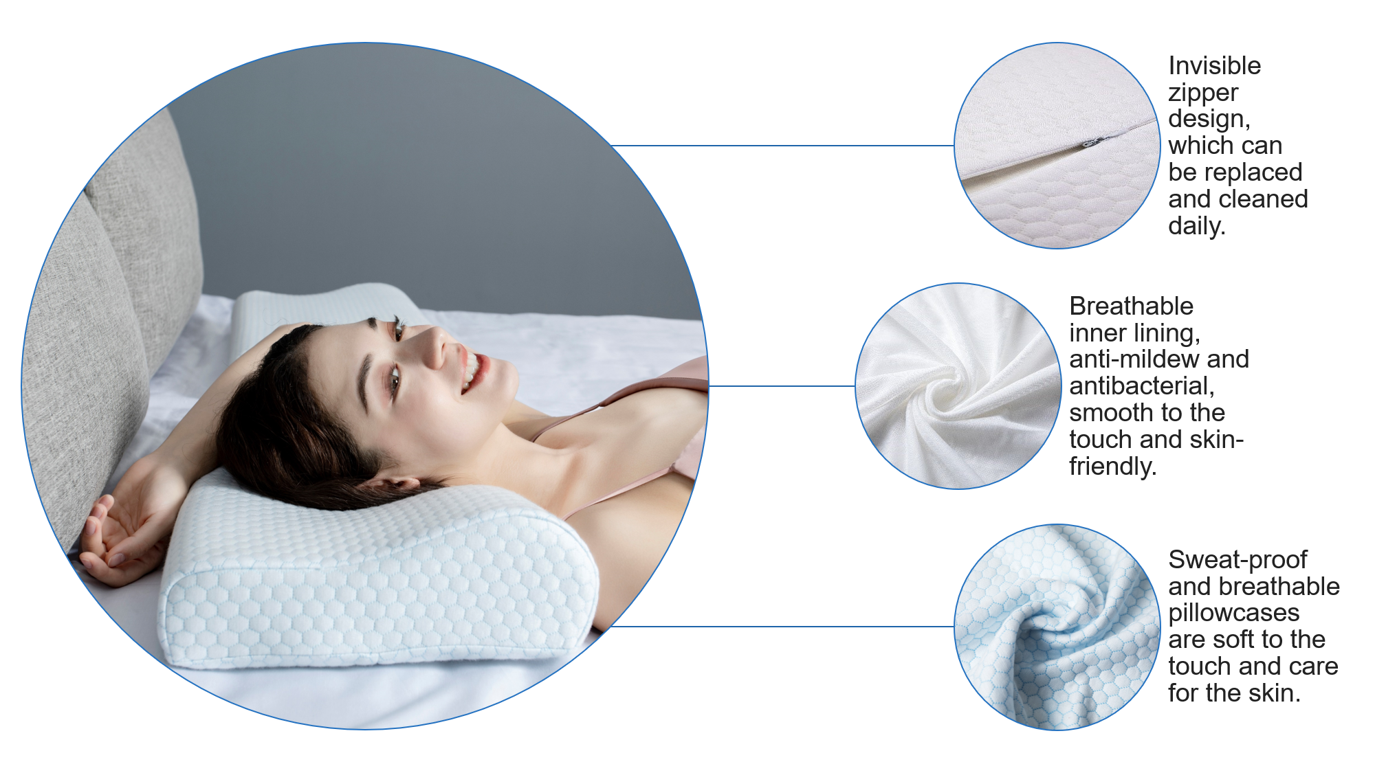 Intimate Detail Design