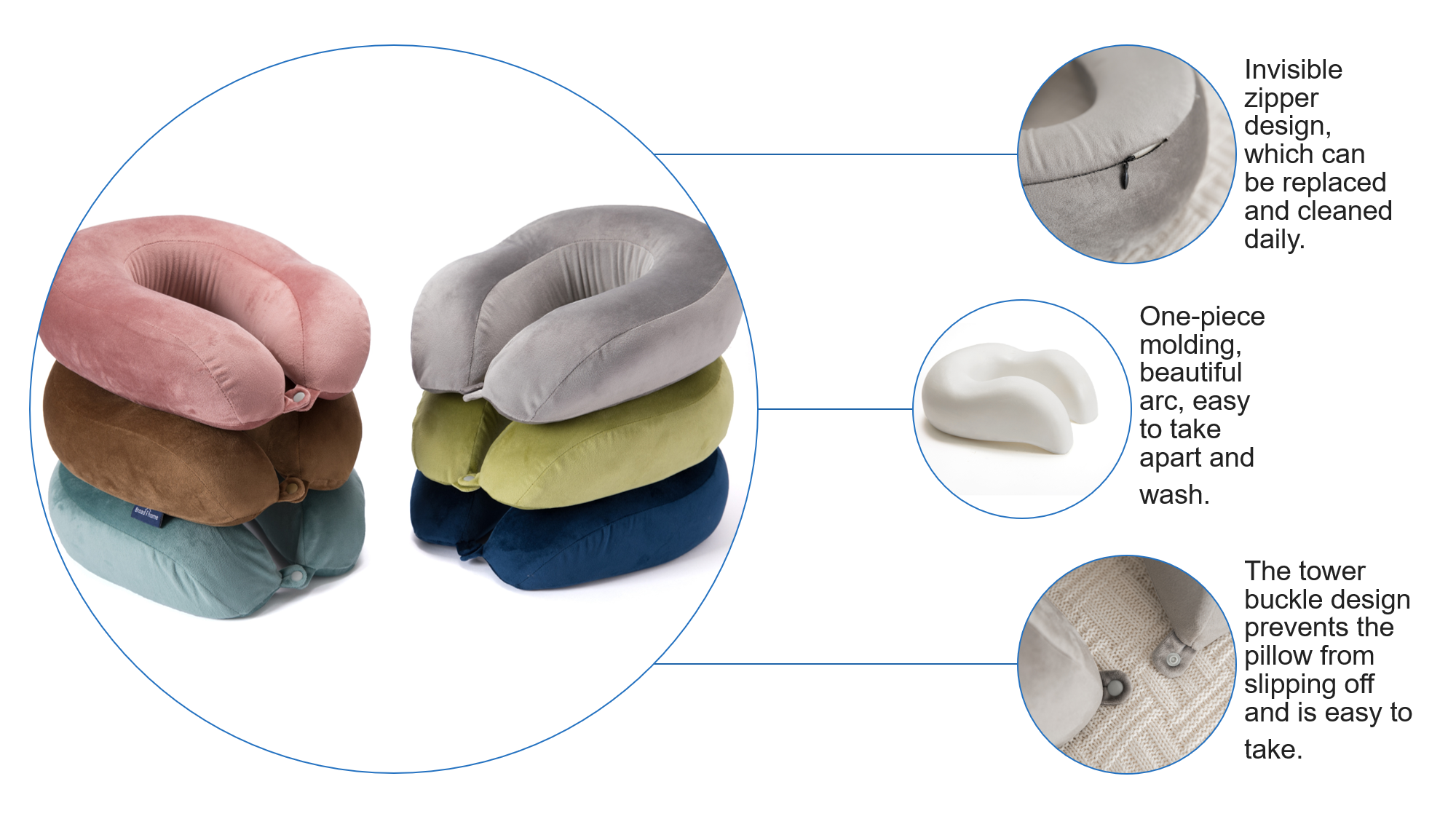 Intimate Detail Design